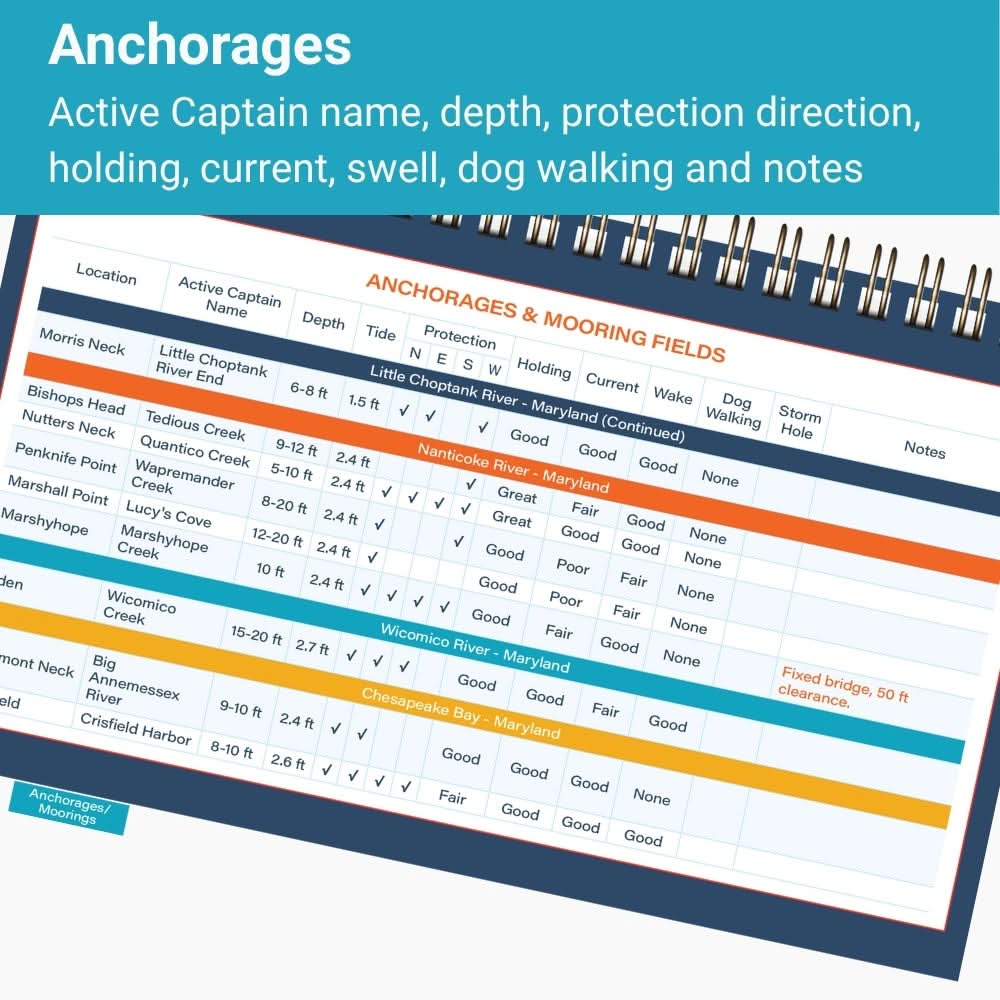 Chesapeake Bay Cruising Guide