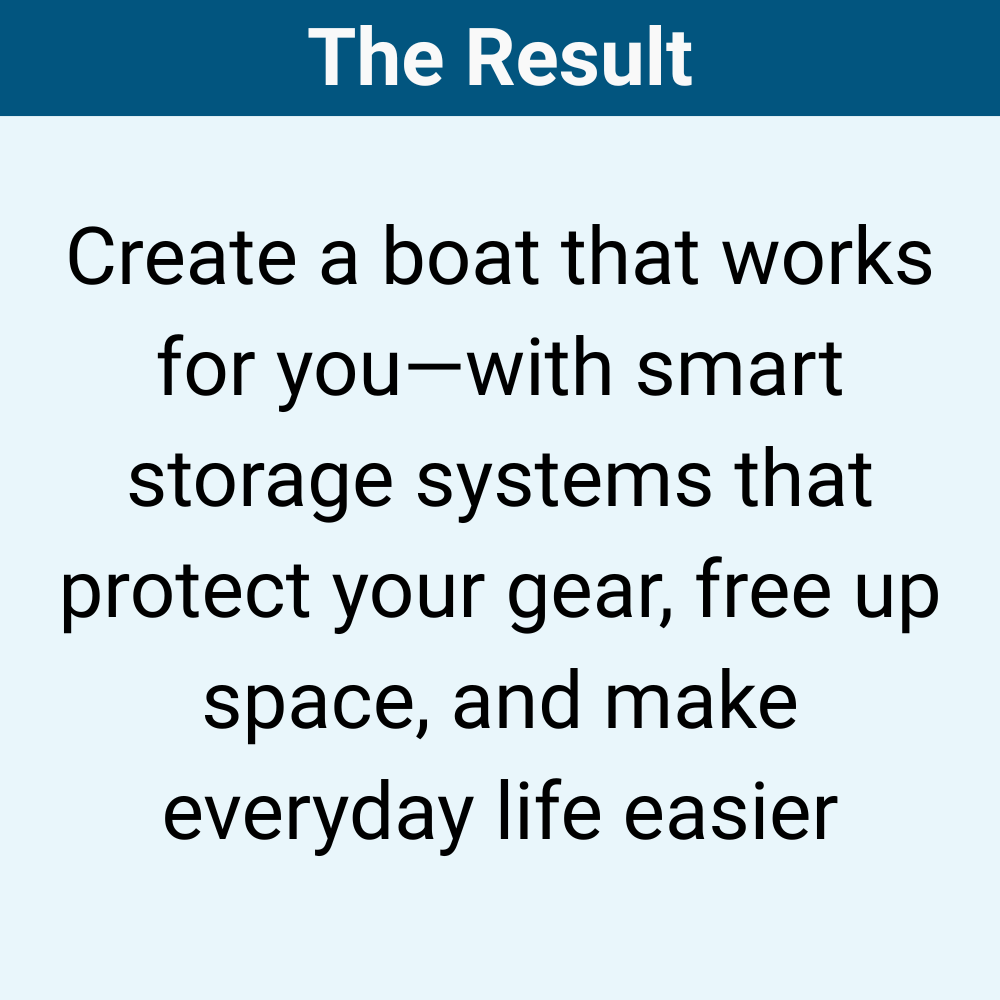 Storage Solutions For Life Aboard