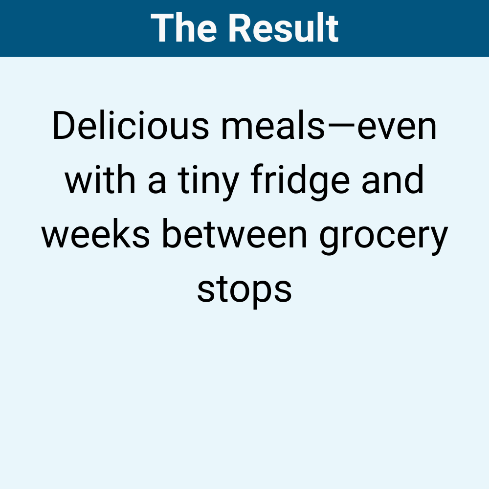Eating Well With A Tiny Fridge