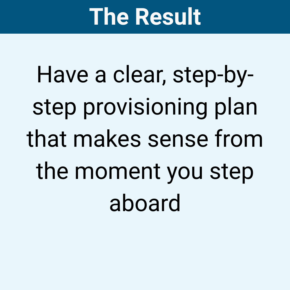 Provisioning, Meal Planning, and Food Storage for Boaters