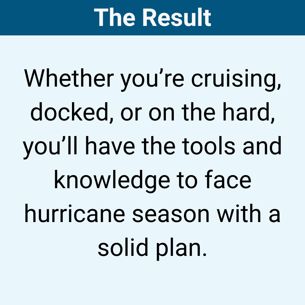 Comprehensive Hurricane Prep for Boaters