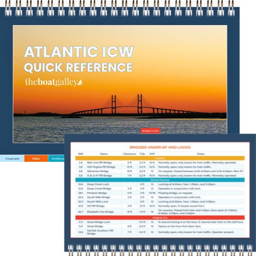 Cover of The Boat Galley ICW Cruising Guide, marking its first publication for boaters navigating the Intracoastal Waterway.