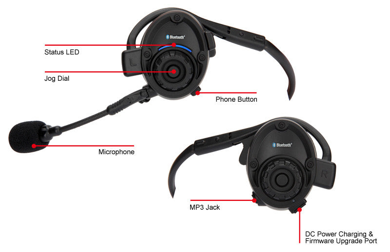 SPH10 Headset - Single