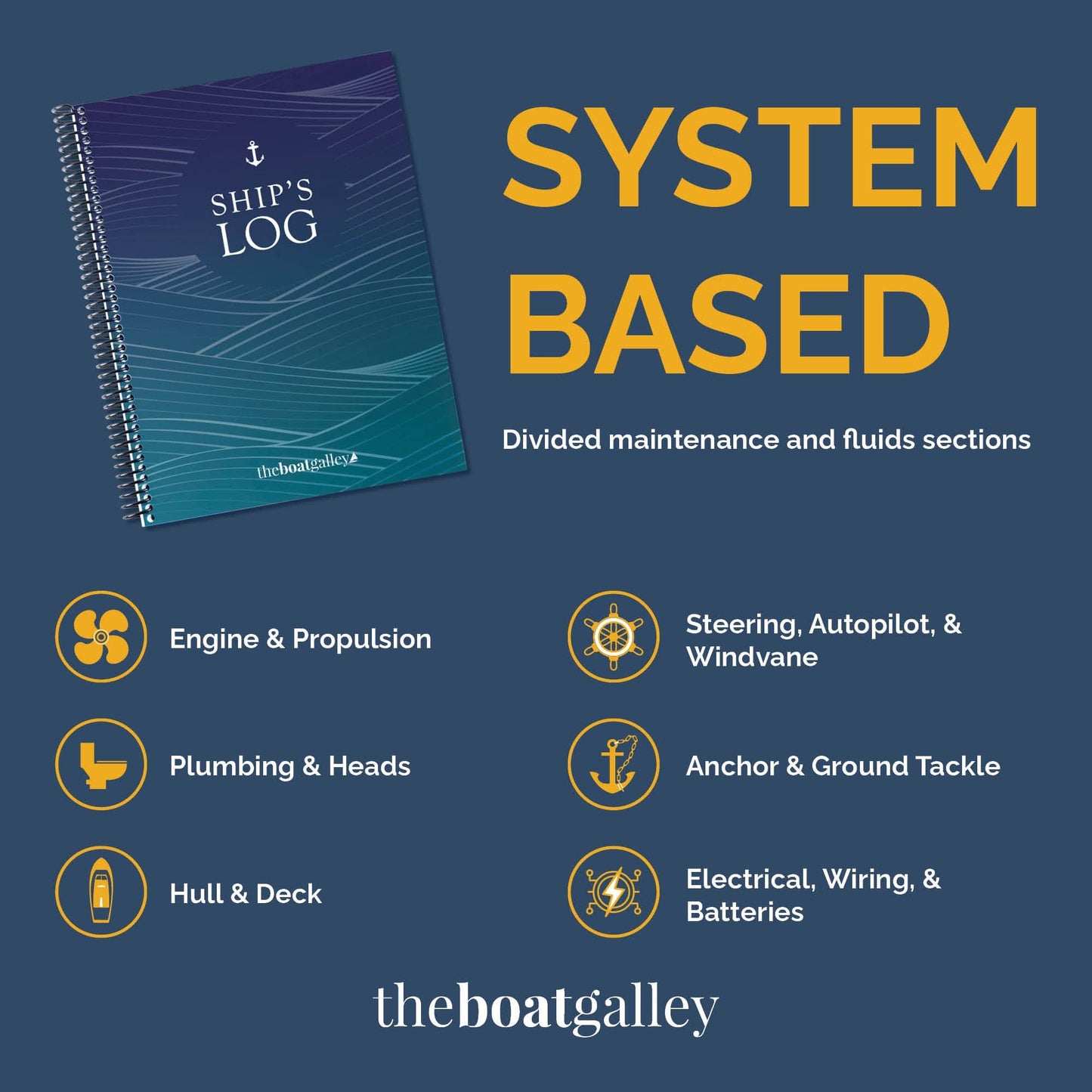 Graphic featuring Ship’s Log: A Captain’s Log for Boat Trips and Maintenance by The Boat Galley. This detailed record keeps track of engine, propulsion, steering, plumbing, electrical wiring, anchor, hull, deck—ideal for all your boat maintenance needs.