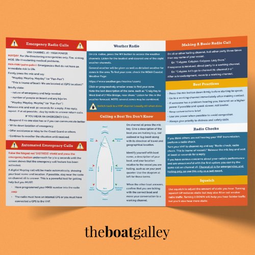 Inside picture of The Boat Galley's Handy VHF Reference, a cheat sheet to be used right at the radio for proper radio calls