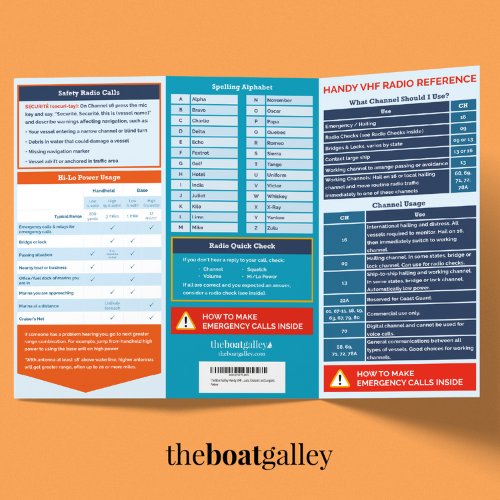 Front and back of the Handy VHF Reference, showing how it folds to a handy size to use at the radio