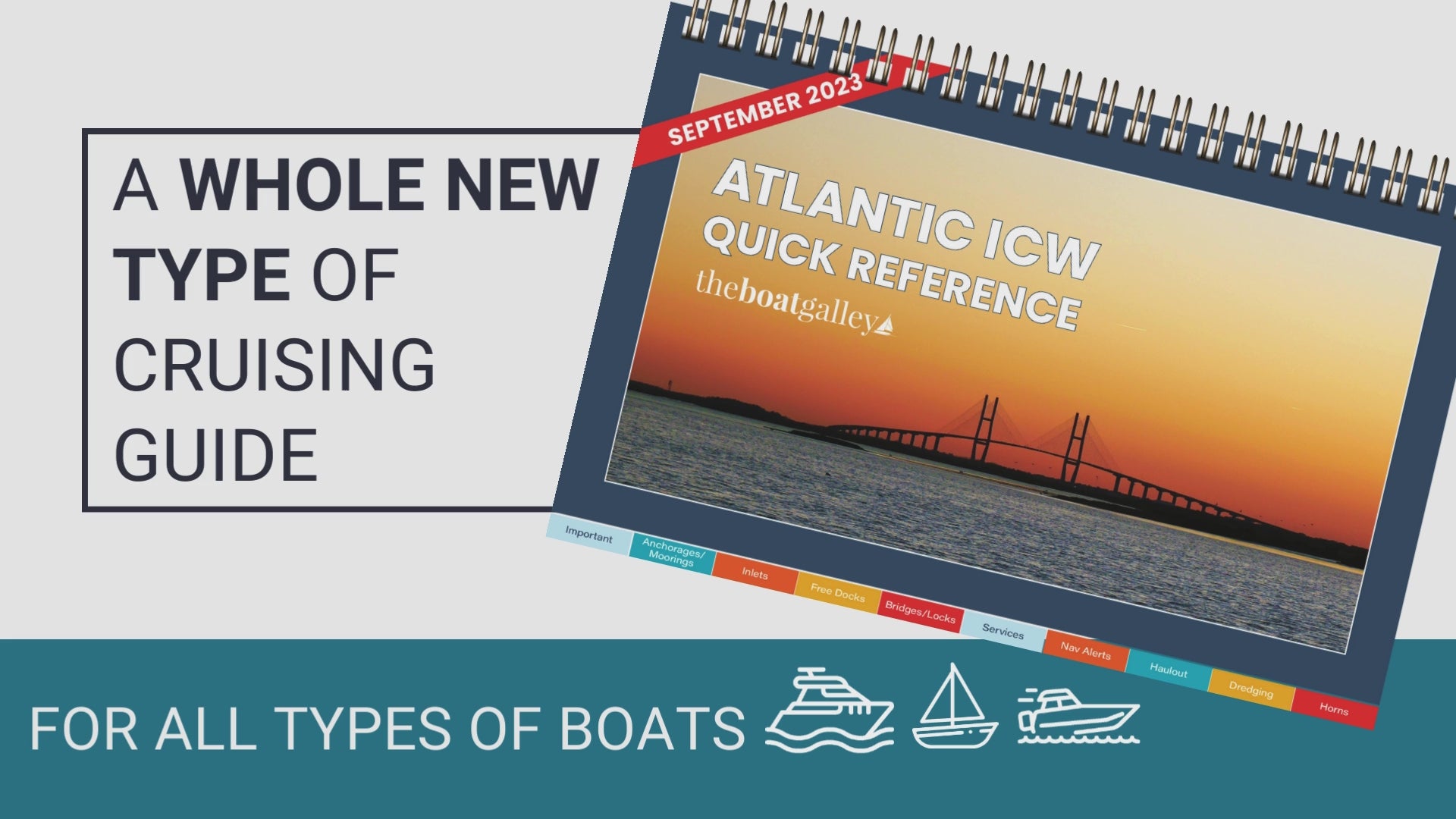 Video showing features and how to use The Boat Galley's Atlantic ICW Quick Reference Cruising Guide
