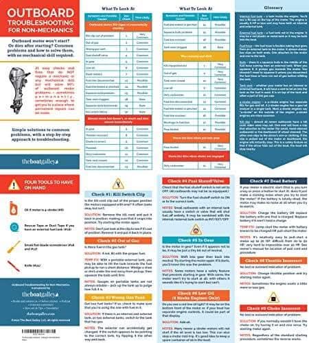 Outboard Troubleshooting for Non-Mechanics sample page