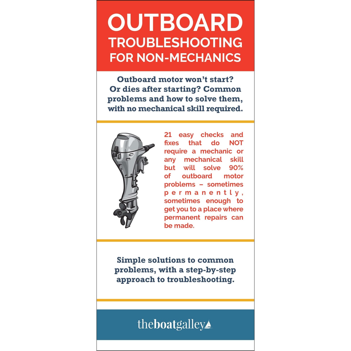 Waterproof outboard troubleshooting guide: step-by-step instructions for beginners to fix common outboard motor issues.