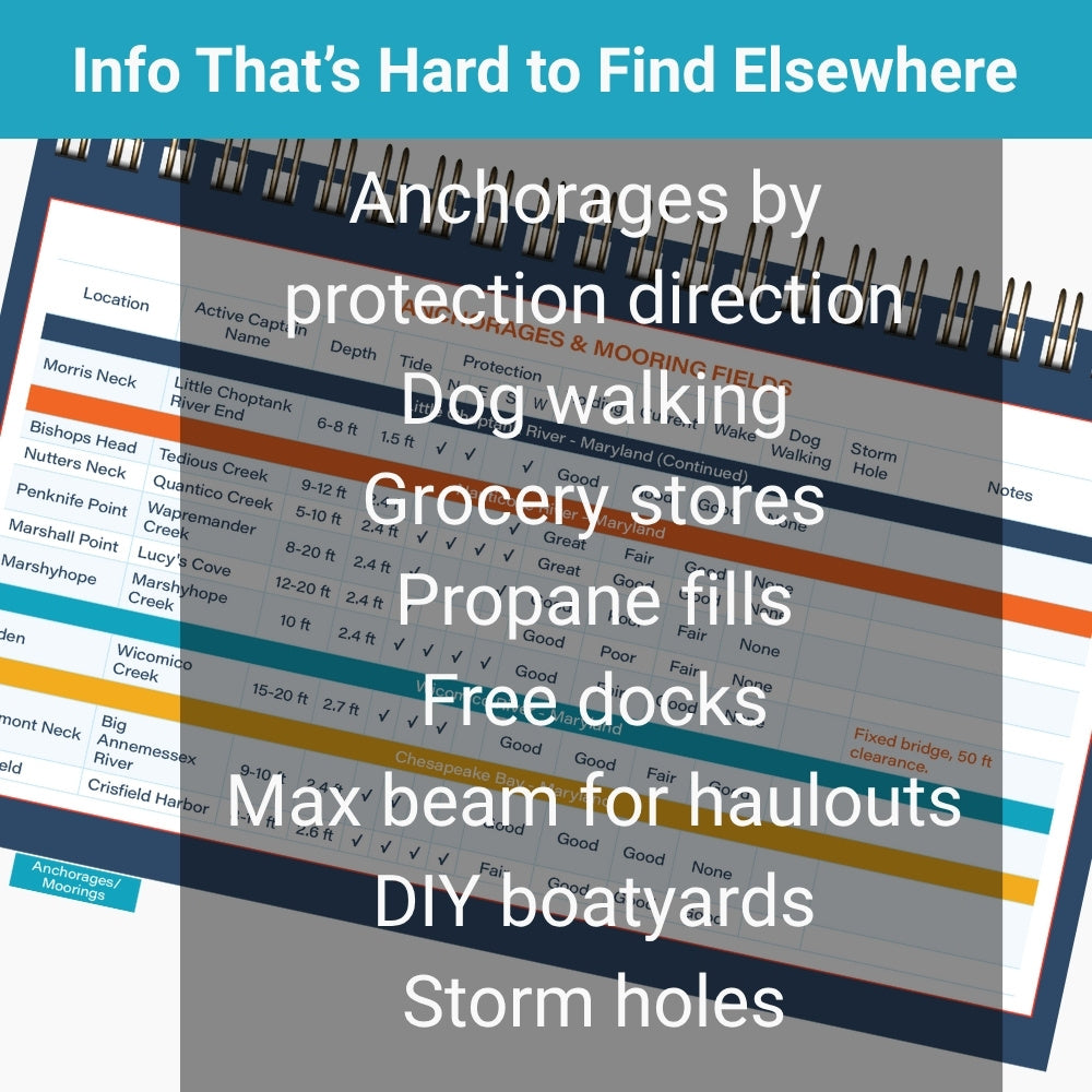 All-Chesapeake Bay Cruising Guide