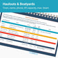 Bahamas Quick Reference Cruising Guide