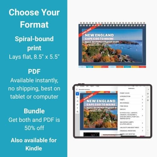 Informational graphic features The Boat Galley New England Cruising Guide: spiral-bound print (8.5x5.5), PDF, Kindle, or a 50% off print+PDF bundle—covering Cape Cod to Maine, with images on book and tablet versions.