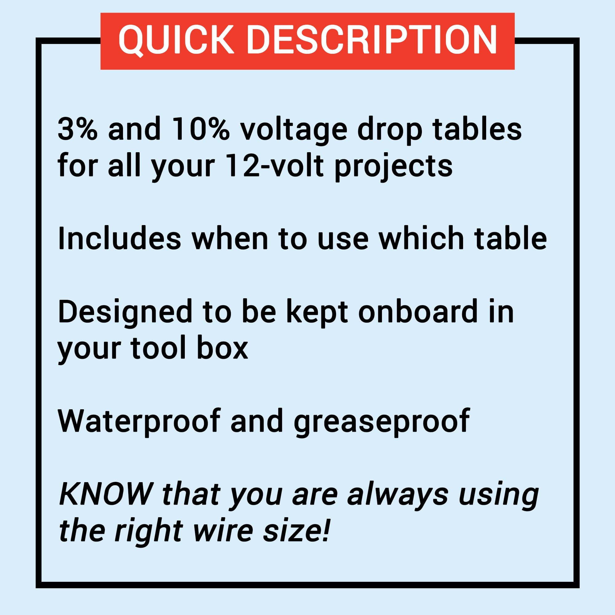 The Boat Galleys 12 Volt Wiring Size Chart features a graphic titled Quick Description with voltage drop tables and wiring size charts for 3% and 10% in 12-volt projects, usage instructions, a toolbox-friendly design, waterproof and greaseproof materials, ensuring correct wire size.