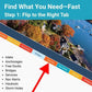 An aerial waterfront diagram features a blue header, "Find What You Need—Fast," and colored tabs like Free Docks and Bridges. A red arrow highlights Bridges—the New England Cruising Guide by The Boat Galley for boaters' quick reference.