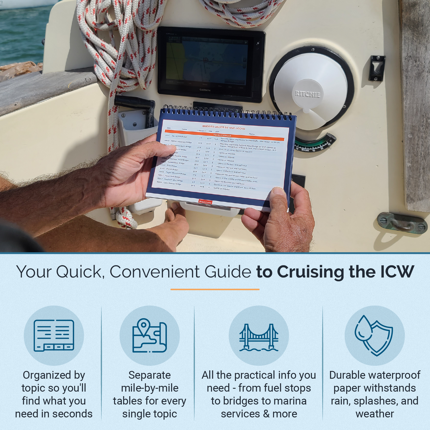 ICW Quick Reference Cruising Guide
