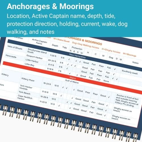 A close-up of The Boat Galley New England Cruising Guide, spiral-bound and open to “Anchorages & Moorings” with tables for location, captain name, depth, and tide—a handy boaters' reference from Cape Cod to Maine.