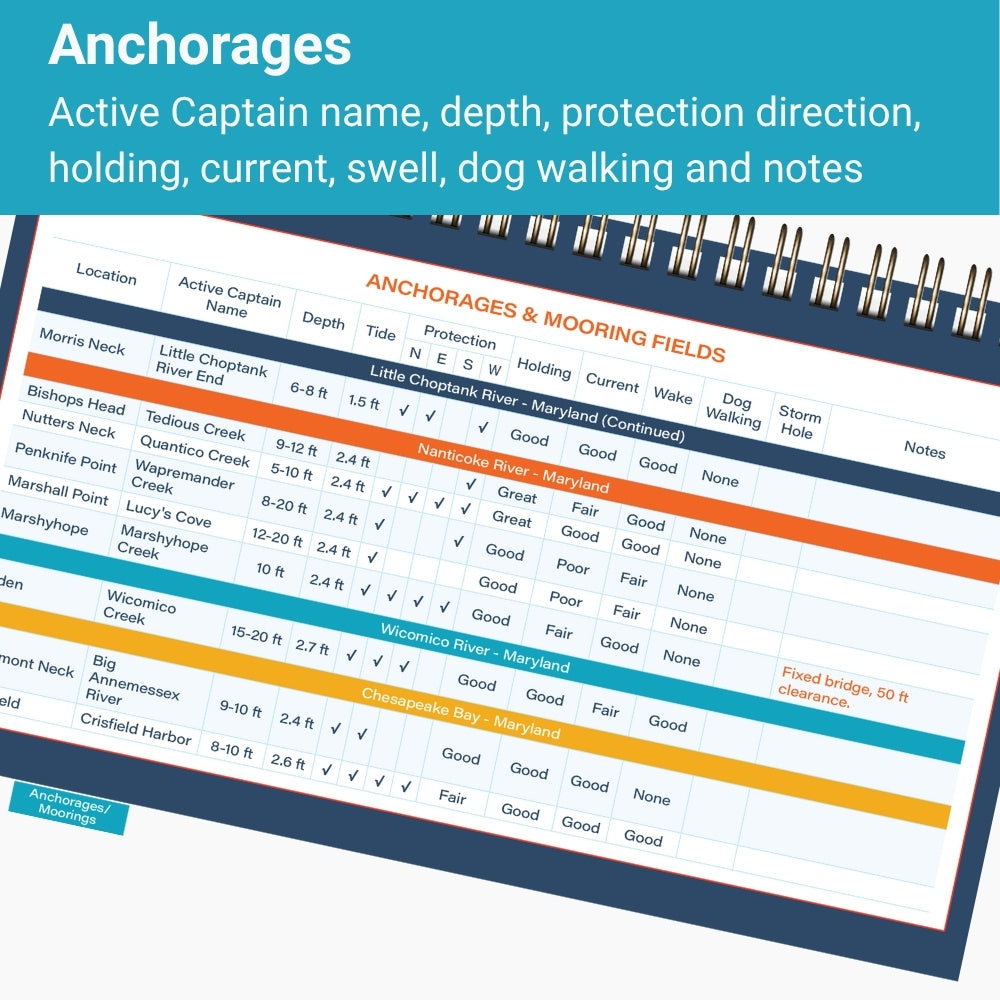 All-Chesapeake Bay Cruising Guide