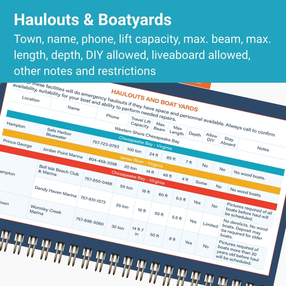 All-Chesapeake Bay Cruising Guide