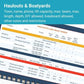 A close-up of The Boat Galley’s New England Cruising Guide shows a spiral-bound page with blue and white charts detailing boatyard locations, lift capacity, DIY rules, and more for haulouts from Cape Cod to Maine.