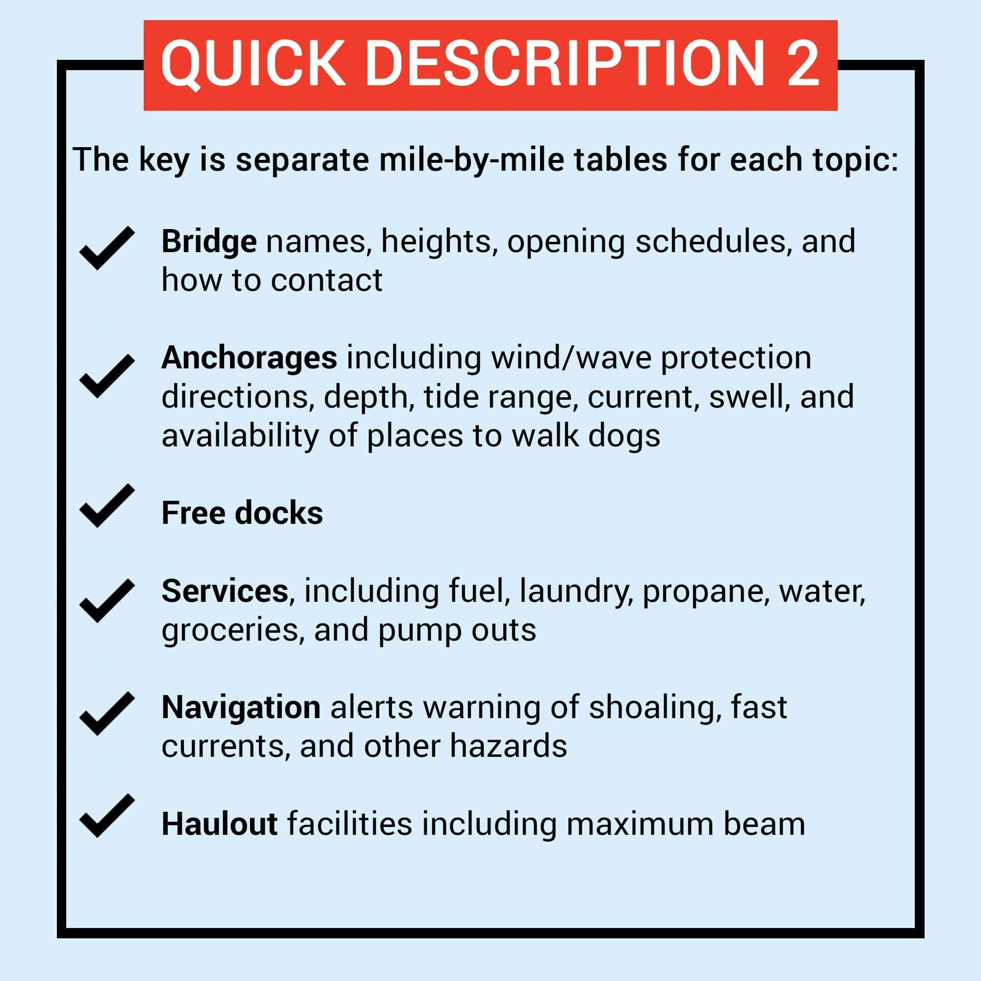 A checklist called Quick Description 2 on a blue background includes essentials from The Boat Galleys All-Chesapeake Bay Cruising Guide, such as Names, Anchorage details, Free docks, Services, Navigation alerts, and Haulout facilities. Each item has a checkmark for easy reference.