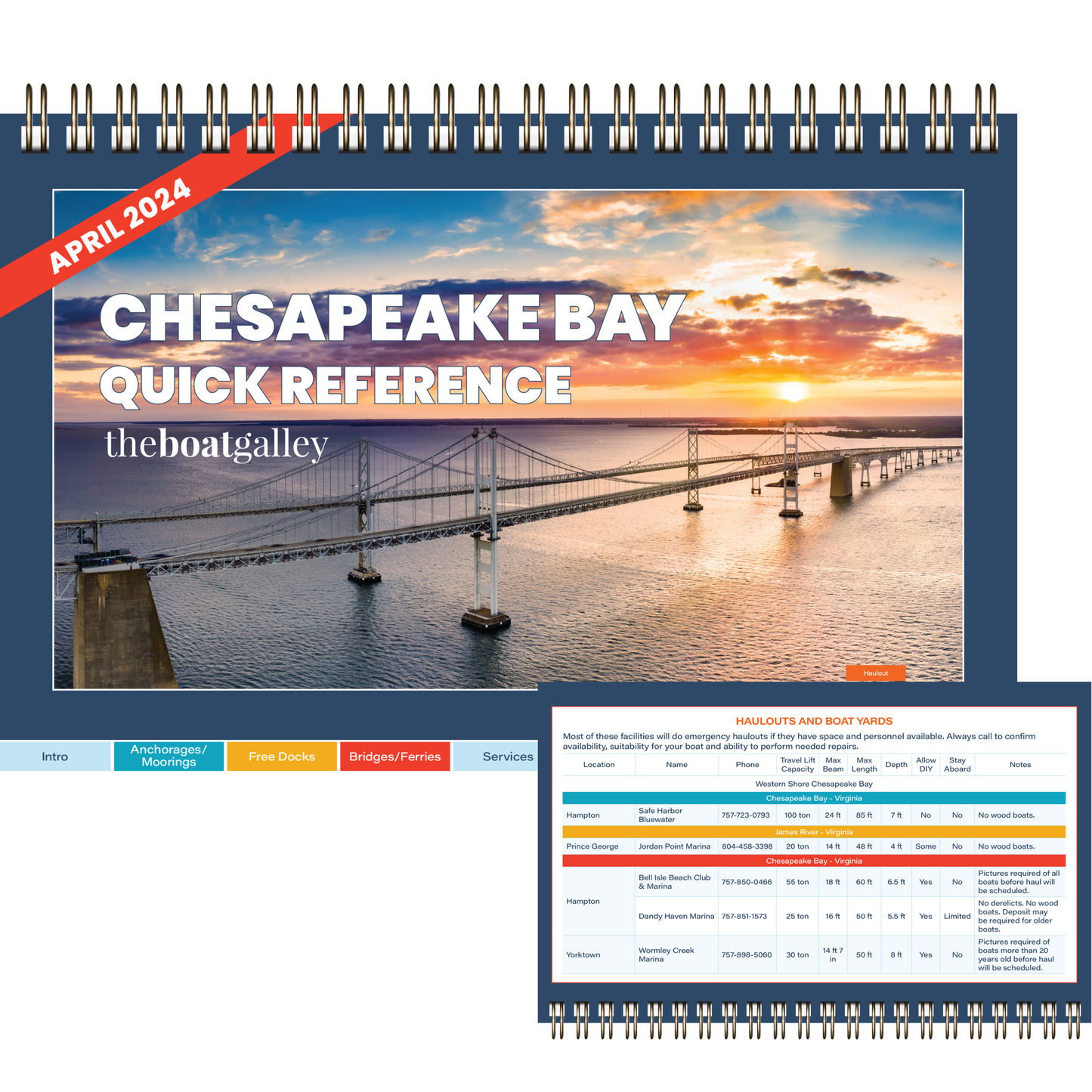 All-Chesapeake Quick Reference Cruising Guide