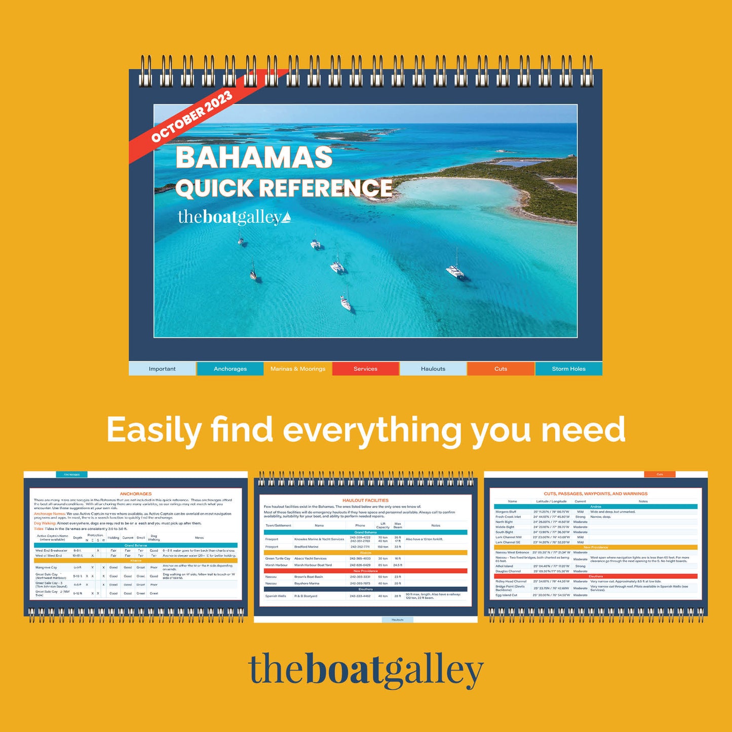 Bahamas Quick Reference Cruising Guide