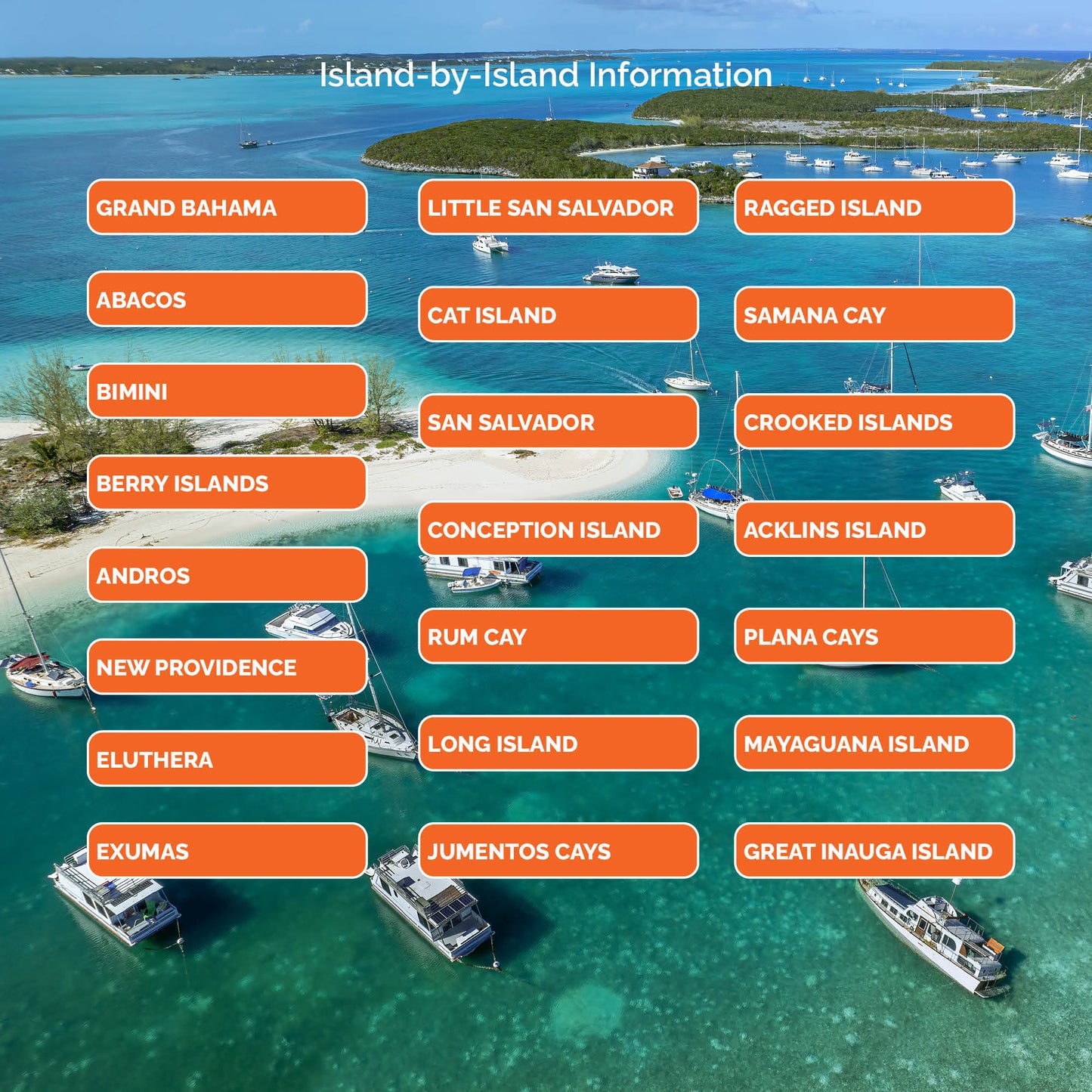 Bahamas Quick Reference Cruising Guide