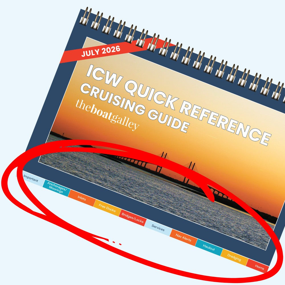 Step one of using the guide: choose a topic tab such as Anchorages, Services, or Bridges in the ICW Quick Reference Cruising Guide.
