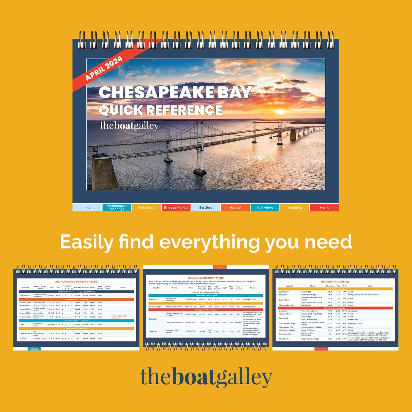 All-Chesapeake Quick Reference Cruising Guide