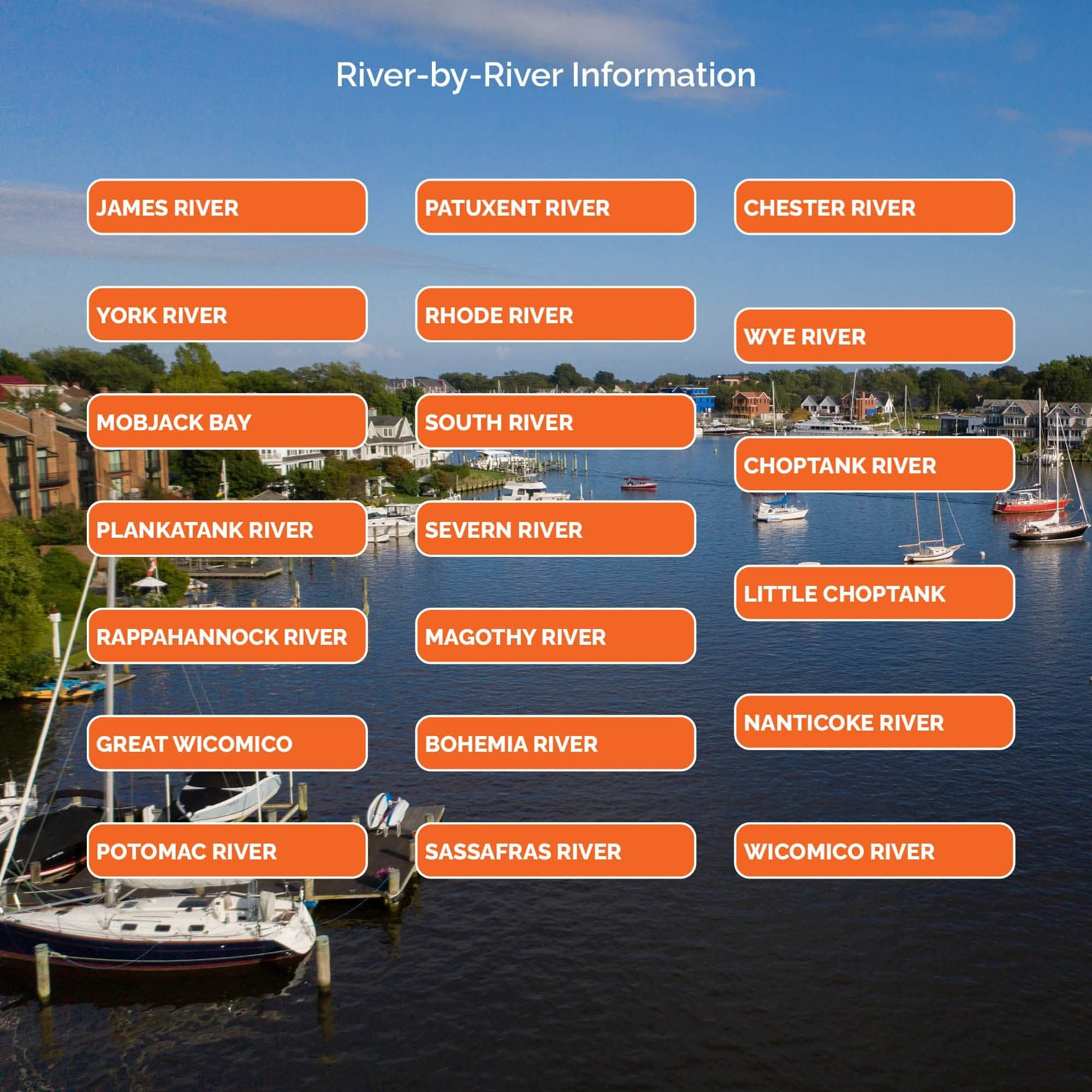 An aerial view of marina boats docked under clear skies features orange text boxes listing rivers like the James and Chester Rivers, showcasing all the areas that The Boat Galleys All-Chesapeake Bay Cruising Guide covers.