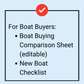 Blue background with a red check mark icon reads: For Boat Buyers: Checklists and Documents for Boat Owners (editable) New Boat Checklist by The Boat Galley. Ideal for organizing essential boat buying tools and documents.