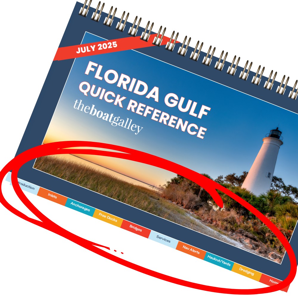 Step 1: go to the right section. The guide's tabs jump you straight to fuel, anchorages, bridges, or facilities.