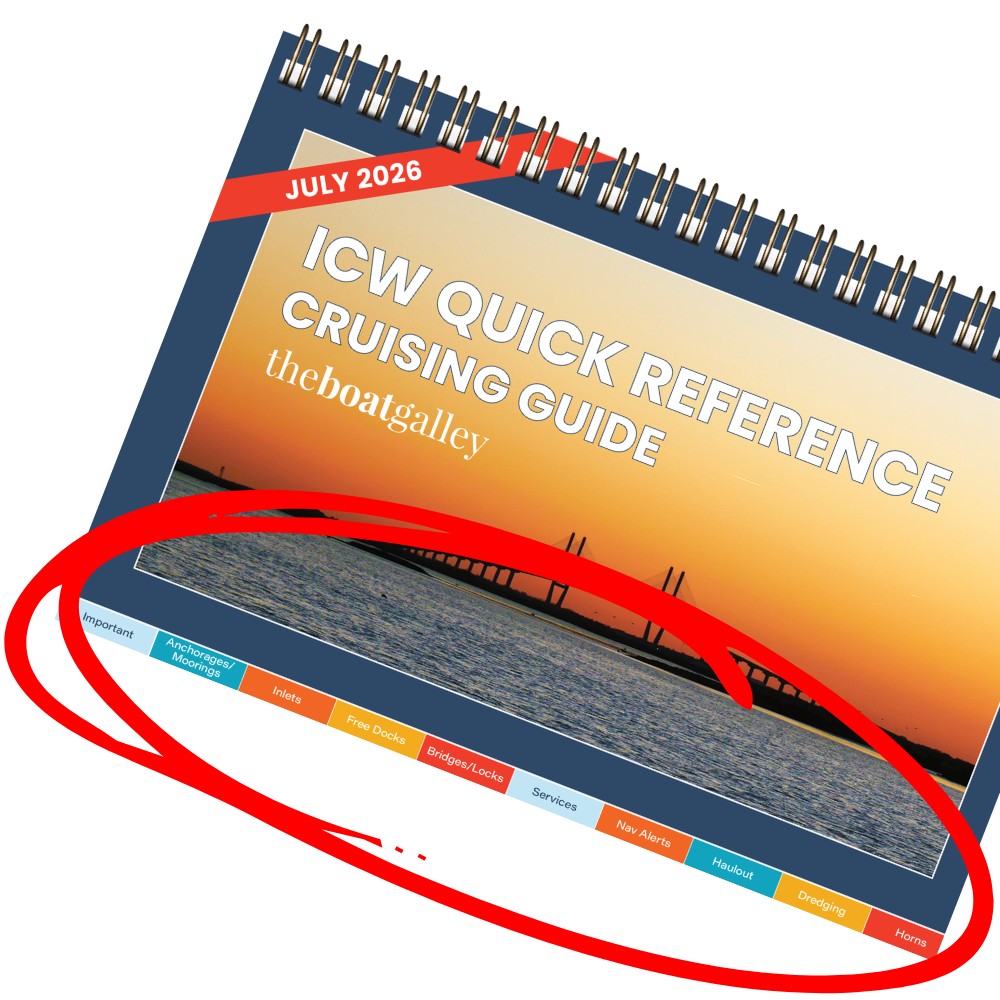 The color-coded category tabs in the ICW Quick Reference Cruising Guide — Anchorages, Inlets, Free Docks, Bridges and Locks, Services, Nav Alerts, Haulouts, Dredging, and Horns — used to flip straight to the section you need.
