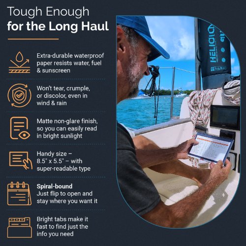 Image details features of the ICW Cruising Guide: ultra-durable waterproof paper, matte paper for using in the sun without glare, handy size, spiral bound, and large enough type to read