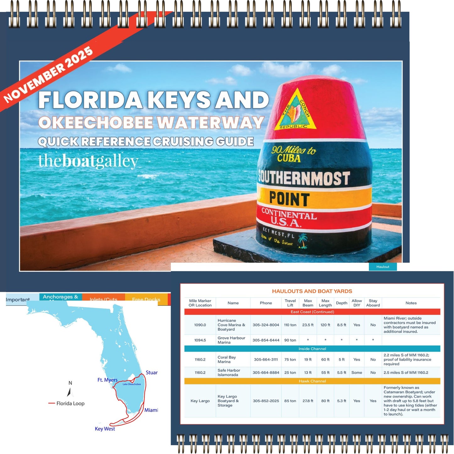 Florida Keys & Okeechobee Quick Reference Cruising Guide