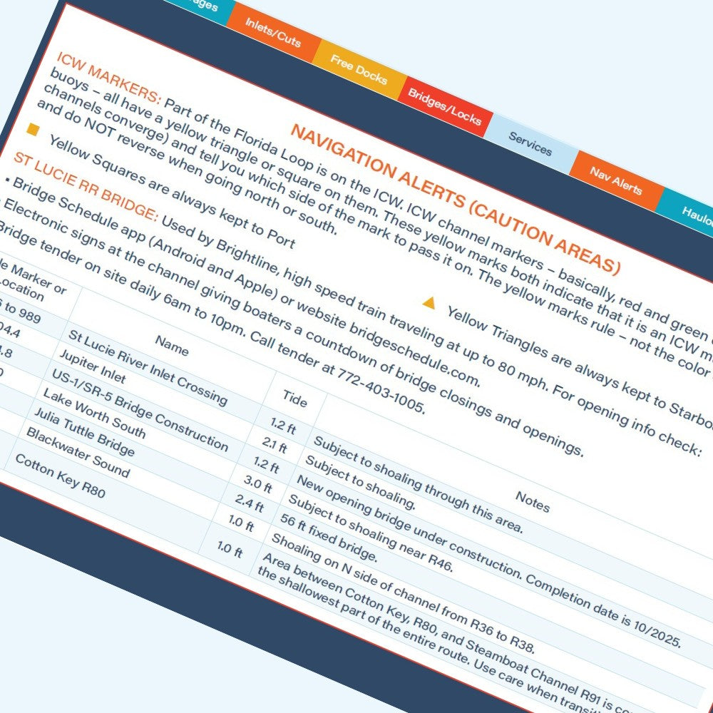 A navigation alerts page from the Florida Keys and Okeechobee Waterway cruising guide, flagging shoaling, strong currents, and other caution areas.