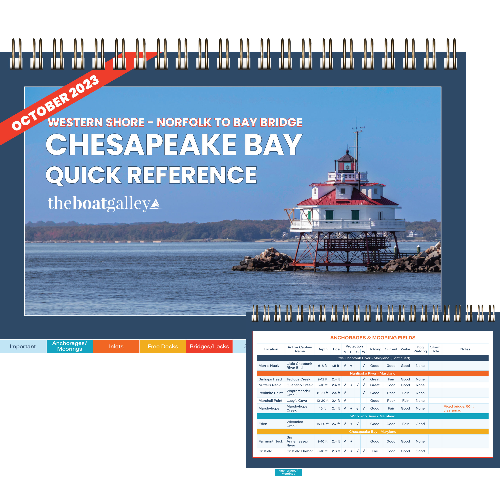 Chesapeake Bay Western Shore cruising guide: quick-reference tables for anchorages, fuel, marinas, and boater services.