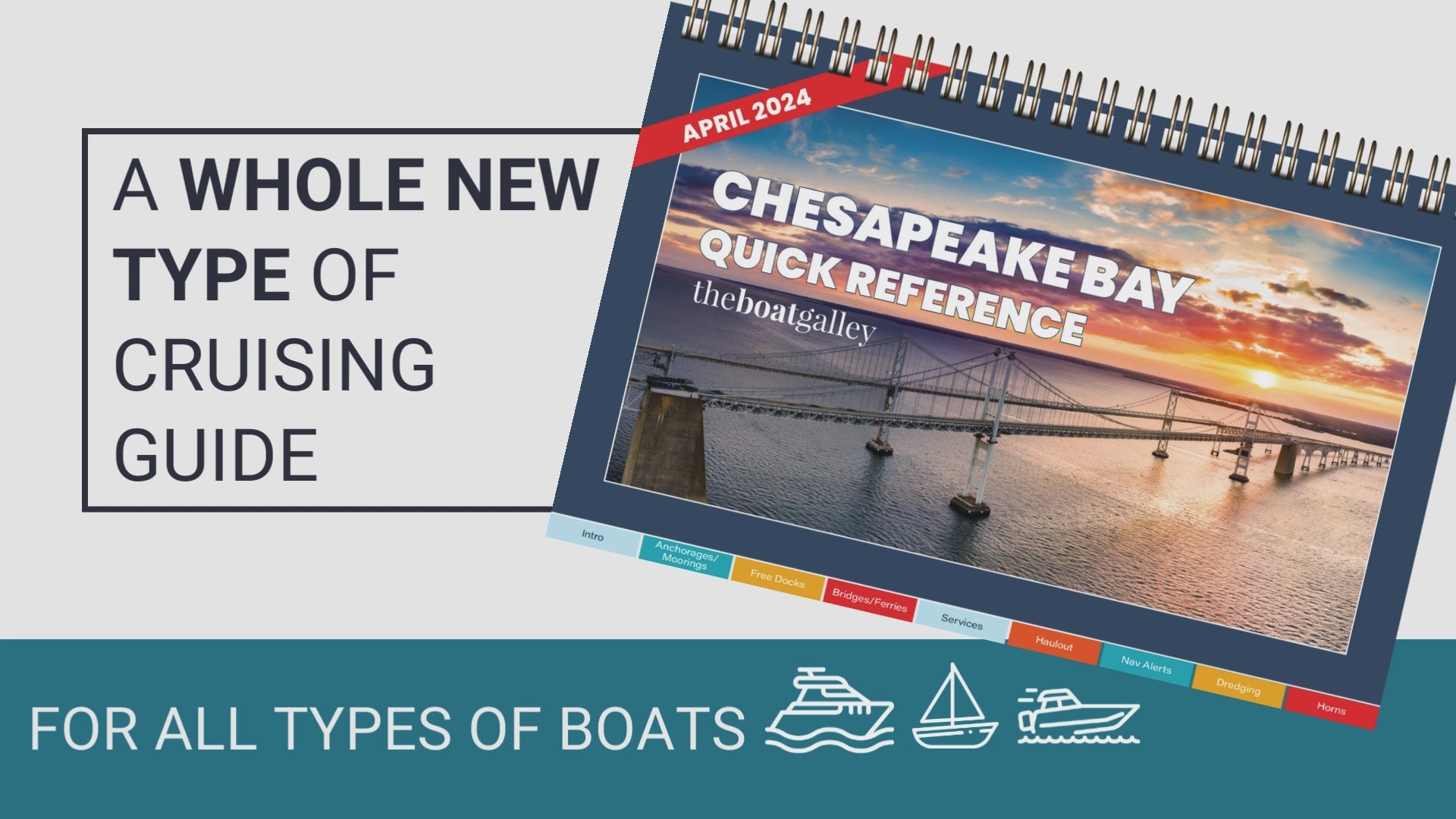 Video with key features and how to use them for the All-Chesapeake quick reference cruising guide