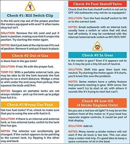 Outboard Troubleshooting for Non-Mechanics sample page